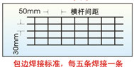 30/50系列钢格板示意图